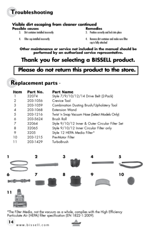 Page 14Item Part No.  Part Name
 1 32074  Style 7/9/10/12/14 Drive Belt (2-Pack)
 2  203-1056  Crevice Tool
 3  203-1059  Combination Dusting Brush/Upholstery Tool 
 4  203-1068  Extension Wand
 5   203-1216  Twist ‘n Snap Vacuum Hose 
(Select Models Only)
 6  203-5624  Brush Roll
 7   32064  Style 9/10/12 Inner & Outer Circular Filter Set
 8  32065  Style 9/10/12 Inner Circular Filter only
 9  3205  Style 12 HEPA Media Filter*
10  203-1215  Pre-Motor Filter
11  203-1429 TurboBrush
www.bissell.com...