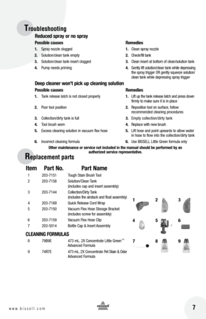 Page 7 7w w w . b i s s e l l . c o m 
Item Part No.  Part Name
  1   203-7151   Tough Stain Brush Tool
  2   203-7158   Solution/Clean Tank   
    (includes cap and insert assembly)
  3   203-7144   Collection/Dirty Tank   
    (includes the airstack and float assembly)
  4   203-7169   Quick Release Cord Wrap
  5   203-7150   Vacuum Flex Hose Storage Bracket   
    (includes screw for assembly)
  6   203-7159   Vacuum Flex Hose Clip
  7   203-5014   Bottle Cap & Insert Assembly
CLEANING FORMULAS
  8  79B9E...