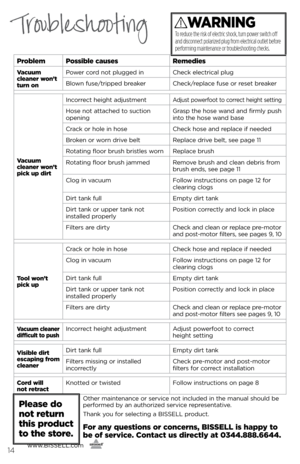 Page 14www.BISSELL.com
      14
TroubleshootingWARNING
To reduce the risk of electric shock, turn power switch off 
and disconnect polarized plug from electrical outlet before 
performing maintenance or troubleshooting checks.
Problem Possible causes Remedies
\facuum  
cleaner won’t   
turn on Power cord not plugged in
Check electrical plug
Blown fuse/tripped \freaker Check/replace fuse or reset \freaker
\facuum   
cleaner won’t   
pick up dirt Incorrect height adjustment
Adjust powerfoot to correct height...