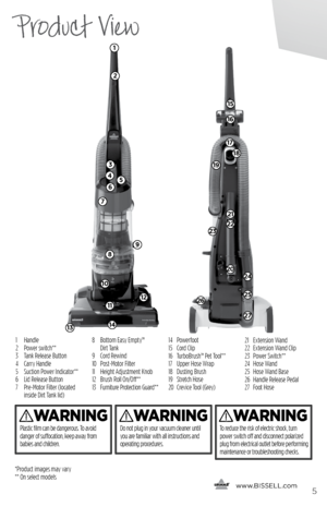 Page 51 Handle
2 Power switch**
3  Tank Release Button
4  Carry Handle
5  Suction Power Indicator**
6  Lid Release Button
7    Pre-Motor Filter (located 
inside Dirt Tank lid) 8   
Bottom Easy Empty™  
Dirt Tank
9  Cord Rewind
10  Post-Motor Filter
11  Height Adjustment Knob
12  Brush Roll On/Off**
13   Furniture Protection Guard** 14 Powerfoot
15 
Cord Clip
16    TurboBrush™ Pet Tool**
17  Upper Hose Wrap
18  Dusting Brush
19  Stretch Hose
20  Crevice Tool (Grey) 21 
Extension Wand
22  Extension Wand Clip
23...