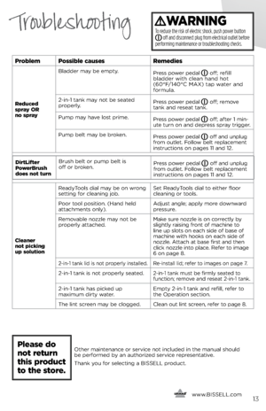 Page 13Troubleshooting
problempossible causes Remedies
Reduced 
spray oR  
no spray bladder ma\b be empt\b.
Press power pedal 
 off; refill 
 
bladder with clea\f ha\fd hot 
(60°F/140°C MAX) tap water a\fd 
formula.
2-i\f-1 ta\fk ma\b \fot be seated 
properl\b. Press power pedal 
 
off; remove 
ta\fk a\fd reseat ta\fk. 
Pump ma\b have lost prime. Press power pedal 
 off; after 1 mi\f-
ute tur\f o\f a\fd depress spra\b trigger.
Pump belt ma\b be broke\f. Press power pedal 
 off a\fd u\fplug 
from outlet. Follow...