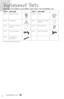 Page 14www.bissell.com
      14
Replacement Parts
These items are available for your BI\f\fELL dee\b cleaner. Visit www.BI\f\fELL.com
pArt #pArt nAme pArt #pArt nAme
160-3026 Tank Assembly Complete
160-3027 Tank Base
160-2858Removable Nozzle160-1543 Replacement Pump Belt (with 
instructions)
160-1542Replacement Brush Belt (with 
instructions)160-1526 Tank Top (with Handle)
160-1519 Upper Hose and Cord Rack160-1520 Lower Hose and Cord Rack
160-1537Brush Roll Assembly   
with Pivot Arms
*Not all parts are...