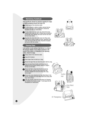 Page 1212
The TurboBrush should be checked regularly for clogs 
or debris wrapping around the brush roll.
Unplug vacuum from electrical outlet.
If a clog is present or debris is visible, unscrew the two 
screws on the back of the TurboBrush to remove the 
faceplate and clear any obstructions.
To clean debris from the brush roll, remove the screw 
located by the brush roll with a Phillips head screwdriver. 
Lift the belt cover. Remove the brush roll from the drive 
belt and clean debris.
Reposition the drive...