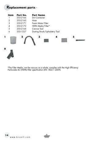 Page 14Item  part no.  p art name
 1  203-2166  Dirt Container
 2  203-2165  Hose
 3  203-2171  Foam Motor Filter
 4  203-2172  HEPA Media Filter*
 5  203-2164  Crevice Tool
 6  203-1527  Dusting Brush/Upholstery Tool
www.bissell.com 
Replacement parts - 
14
1
6
2
345
*The Filter Media, not the vacuum as a whole, complies with the High Efficiency 
Particulate Air (HEPA) filter specification (EN 1822-1:2009).  