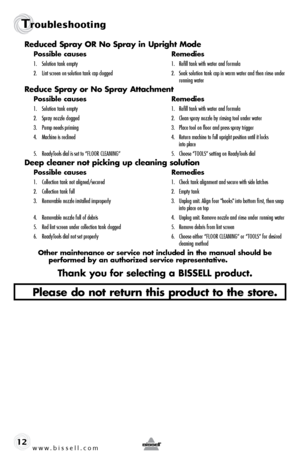 Page 12www.bissell.com 
Troubleshooting
12Reduced Spray OR No Spray in Upright Mode
Possible causes 
Remedies
1.  Solution tank empty    1.  Refill tank with water and formula
2.   Lint screen on solution tank cap clogged   2.  Soak solution tank cap in warm water and then rinse under  
     running water
Reduce Spray or No Spray Attachment
Possible causes  Remedies
1.  Solution tank empty    1.  Refill tank with water and formula
2.   Spray nozzle clogged  2.  Clean spray nozzle by rinsing tool under water
3....