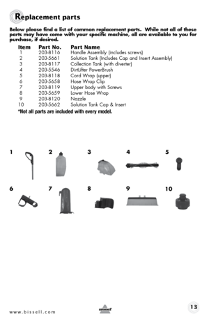 Page 13www.bissell.com 13
Replacement parts  
Below please find a list of common replacement parts.  While not all of these 
parts may have come with your specific machine, all are available to you fo\
r 
purchase, if desired.
Item Part No.  Part Name 1 203-8116  Handle Assembly (includes screws) 
 2  203-5661  Solution Tank (Includes Cap and Insert Assembly)
 3  203-8117  Collection Tank (with diverter)
 4  203-5546  DirtLifter PowerBrush
 5  203-8118  Cord Wrap (upper)
 6  203-5658  Hose Wrap Clip
 7...