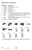 Page 14www.bissell.com 
Accessories and formula
14
Item 
Part No.  Part Name
 1 203-6651  3” Tough Stain Tool
 2  203-6652  Powered TurboBrush™ Hand Tool
 3  203-6653  4” Upholstery Tool
 4  203-6654  6” Stair Tool
 5  203-6655  Spraying Crevice Tool
 6  203-8113  Deep Reach™ Tool
 7  203-5548  Hard Floor Tool, 
 8 81L5-E  1.5 L 2X Wash & Protect Professional Formula w/ Scotchgard™ Protector
 9   66W9-E  1.5 L 2X Wash & Protect Pet Stain & Odour Formula w/ Scotchgard ™
 Protector
10  92F4-E  1.5 L 2X Wash &...