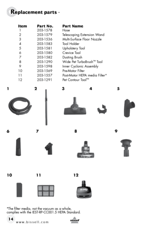 Page 14www.bissell.com 
Replacement parts - 
14
1
6
10
11 12
2
7 3
4
8
 5
9
 
Item 
Part No.  Part Name
 1 203-1578  Hose
 2  203-1579  Telescoping Extension Wand
 3  203-1536  Multi-Surface Floor Nozzle
 4  203-1583  Tool Holder
 5  203-1581  Upholstery Tool
 6  203-1580  Crevice Tool
 7  203-1582  Dusting Brush
 8  203-1290  Wide Pet TurboBrush
™ Tool
 9  203-1598  Inner Cyclonic Assembly
10  203-1569  Pre-Motor Filter
11  203-1557  Post-Motor HEPA media Filter*
12   203-1291  Pet Contour Tool
™
*The filter...