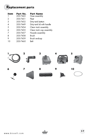 Page 17www.bissell.com17
Replacement parts  
Item Part No.  Part Name1  203-7443   hose assembly
2  203-7451 f loat
3   203-7452   dirty tank bottom
4   203-7449   dirty tank lid with handle
5  203-7454  clean tank assembly
6  203-7455  clean tank cap assembly
7  203-7457  Nozzle assembly
8  203-7458 brush
9  203-7459  brush endcap
10  203-7460 belt
1
6
  2
7
 3
8
 4
9
 5
10
   