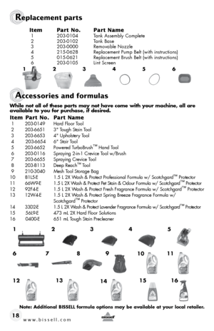 Page 18www.bissell.com 
Replacement parts  
Accessories and formulas
18Item 
Part No.  Part Name
 1 203-0104  Tank Assembly Complete
 2  203-0102  Tank Base
 3  203-0000  Removable Nozzle
 4  215-0628  Replacement Pump Belt (with instructions)
 5  015-0621  Replacement Brush Belt (with instructions)
 6  203-0105  Lint Screen
While	not	all	of	these	 parts	may	not	have	 come	 with	your	 machine,	 all	are 	
available	 to	you	 for	purchase,	 if	desired.
Item  Part No.  Part Name
 1 203-0149  Hard Floor Tool
 2...