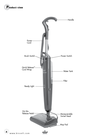 Page 4www.bissell.com 4
Handle
Power   
Cord
Brush Switch
Ready Light Power Switch
Maneuverable 
Swivel Head
Mop Pad Filter Water Tank
Quick Release
™ 
 
Cord Wrap
Product view
Dirt Bin  
Release Pedal  