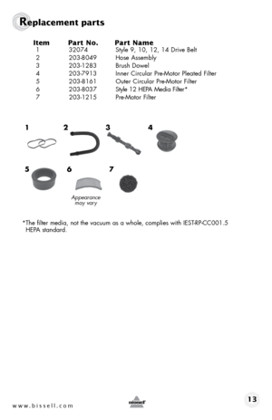 Page 13www.bissell.com 13
Replacement parts 
1
52
7
3
4
Item 
Part No.  Part Name
 1 32074  Style 9, 10, 12, 14 Drive Belt
 2  203-8049  Hose Assembly
 3  203-1283  Brush Dowel
 4  203-7913   Inner Circular Pre-Motor Pleated Filter
 5  203-8161  Outer Circular Pre-Motor Filter
 6   203-8037 Style 12 HEPA Media Filter*  
 7  203-1215  Pre-Motor Filter
*  The filter media, not the vacuum as a whole, complies with IEST-RP-CC001.5   
HEPA standard.
6 
Appearance  may vary  