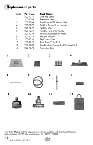 Page 14www.bissell.com 14
Replacement parts 
*The Filter Media, not the vacuum as a whole, complies with the High Efficiency 
Particulate Air (HEPA) filter specification (EN 1822-1:2009).
5Item 
Part No.  Part Name
 1 203-7270  Dust Bag (3pk)
 2  203-7268  Pre-Motor Filter
 3  203-7269  Post-Motor HEPA Media Filter*
 4  203-7275  Pet Hair Eraser Floor Nozzle
 5  203-7277  Pet Hair Lifter
 6  203-7257  Flexible Hose with Handle
 7  203-7256  Telescoping Extension Wand
 8  203-7279  Pet Tool Adaptor
 9  203-1291...