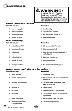 Page 16www.bissell.com 
Troubleshooting
16Vacuum cleaner won’t turn on
possible causes 
Remedies
1. Power cord not plugged in  1. Check electrical plug
2.  Blown fuse/tripped breaker  2. Check/replace fuse or reset breaker
3.  Thermal protector activated  3. Allow cleaner to cool for 30 minutes, (pg. 13)
4.  Handle not fully attached  4. Remove handle and reinstall
brush not rotating
possible causes  Remedies
1. Brush switch turned to “Off”  1. Make sure brush switch is in “On” position
2.  Vacuum is in upright...