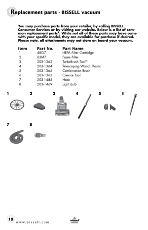 Page 18www.bissell.com 
Replacement parts - BISSELL vacuum
18
you may purchase parts from your retailer, by calling bissell  
consumer services or by visiting our website. below is a list of com-
mon replacement parts*. While not all of these parts may have come 
with your specific model, they are available for purchase if desired.  
please note, all attachments may not store on board your vacuum.
Item  Part No.  Part Name
 1  48G7   HEPA Filter Cartridge
 2  63M7  Foam Filter
 3  203-1362  TurboBrush Tool
™
 4...