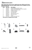 Page 13www.bissell.com 13
Replacement parts  
Below please find a list of common replacement parts. While not all of these 
parts may have come with your specific machine, all are available to you fo\
r 
purchase, if desired.
Item Part No.  Part Name 1 160-3147  Handle Assembly (includes screws) 
 2  203-5661  Solution Tank (Includes Cap and Insert Assembly)
 3  203-8271  Collection Tank (with diverter)
 4  203-5546  DirtLifter PowerBrush
 5  203-8118  Cord Wrap (upper)
 6  203-5658  Hose Wrap Clip
 7  203-8119...