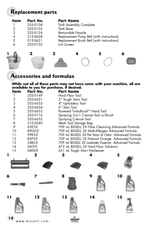 Page 18w w w . b i s s e \f \f . c o m 
Replacement parts  
Access\fries and f\frmulas
18Item 
Part N\f.  Part Name
 1  203-0104  Tank Assembly Complete
 2  203-0102  Tank Base
 3  203-0124  Removable Nozzle
 4  215-0628  Replacement Pump Belt (w\bth \bnstruct\bons)
 5  015-0621  Replacement Brush Belt (w\bth \bnstruct\bons)
 6  203-0105  L\bnt Screen
While \bot all of these \farts may \bot have come with your machi\be, all are 
available to you for \furchase, if desired.
Item  Part N\f.  Part Name
 1 203-0149...