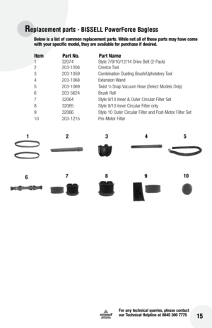 Page 15for any technical queries, please contact  
our Technical Helpline at 0845 300 7775
Replacement parts - BISSELL PowerForce Bagless
b elow is a list of common replacement parts. While not all of these parts may have come 
with your specific model, they are available for purchase if desired. 
Item  Part no.  Part name
1  32074  style 7/9/10/12/14 Drive Belt (2-Pack)
2  203-1056  Crevice Tool
3  203-1059  Combination Dusting Brush/Upholstery Tool 
4  203-1068  extension Wand
5  203-1069  Twist ‘n snap...