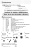 Page 14Item Part No.  Part Name
 1 32074  Style 7/9/10/12/14 Drive Belt (2-Pack)
 2  203-1297  Standard Headlight Bulb
 3  203-1056  Crevice Tool
 4  203-1059  Combination Dusting Brush/Upholstery Tool 
 5  203-1068  Extension Wand
 6   203-1216  Wire Reinforced Twist ‘n Snap Vacuum Hose 
(Select Models Only)
 7  203-5624  Wide Brush Roll
 8   32064  Style 9/10/12 Inner & Outer Circular Filter Set
 9  32065  Style 9/10/12 Inner Circular Filter only
10  3205  Style 12 HEPA Media Filter*
11  203-1215  Pre-Motor...