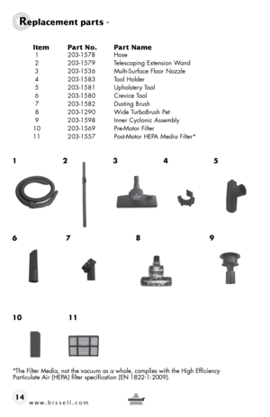 Page 14www.bissell.com 
Replacement parts - 
14
1
6
10
11
2
7 3
  4
8
  5
9
 
Item 
Part No.  Part Name
 1 203-1578  Hose
 2  203-1579  Telescoping Extension Wand
 3  203-1536  Multi-Surface Floor Nozzle
 4  203-1583  Tool Holder
 5  203-1581  Upholstery Tool
 6  203-1580  Crevice Tool
 7  203-1582  Dusting Brush
 8  203-1290  Wide TurboBrush Pet
 9  203-1598  Inner Cyclonic Assembly
10  203-1569  Pre-Motor Filter
11  203-1557  Post-Motor HEPA Media Filter*
*The Filter Media, not the vacuum as a whole, complies...