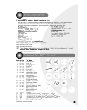 Page 1919
Replacement Parts - BISSELL ProHeat II
23BRUSH
SUCTIO
N4
5678
9101113
14161719
20212223
12
15
If your BISSELL product should require service:
 In the UK call BISSELL Consumer Services at the number below and we will give you the location of a BISSELL Authorized Service 
Center in your area. For all other countries contact your local in country distributor for questions, service, or repair. 
If you have questions about your warranty or need replacement parts please contact the numbers below.
For UK...