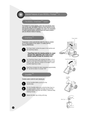 Page 6 6
Special Features of your BISSELL ProHeat™
 II
The ProHeat II is a home cleaning system that automatically mixes 
hand hot tap water with BISSELL Advanced Deep Cleaning Formula 
and heats the solution as it is applied to the carpet. The combination 
of heated cleaning solution, powered brush and suction provide a 
safe and effective method of cleaning.
Temperature control automatically heats the cleaning solution 
as it is being applied to the carpet (*) to safely optimize 
cleaning effectiveness.
The...
