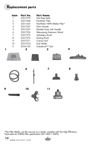 Page 14www.bissell.com 14
Replacement parts 
*The Filter Media, not the vacuum as a whole, complies with the High Efficiency 
Particulate Air (HEPA) filter specification (EN 1822-1:2009).
Item Part No.  Part Name
 1 203-7270  Dust Bag (3pk)
 2  203-7268  Pre-Motor Filter
 3  203-1625  Post-Motor HEPA Media Filter*
 4  203-7267  Floor Nozzle
 5  203-7257  Flexible Hose with Handle
 6  203-7256  Telescoping Extension Wand
 7  203-7273  Upholstery Brush
 8  203-7272  Dusting Brush
 9  203-7271  Crevice Tool
10...