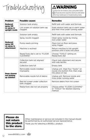Page 12www.BISSELL.com
      12
Troubleshooting
Problem Possible causes Remedies
Reduced 
spray OR  
no spray in 
upright mode Solution tank empty 
Refill tank with water and formula
Lint screen on solution tank cap 
clo\f\fed  Soak solution tank cap in warm water 
and then rinse under runnin\f water
Reduced 
spray OR 
 
no spray in 
attachment Solution tank empty 
Refill tank with water and formula
Spray nozzle clo\f\fed Clean spray nozzle by rinsin\f  
tool under water
Pump needs primin\f Place tool on floor...