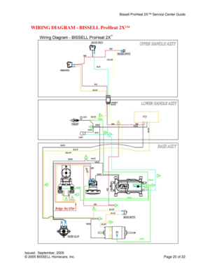 Page 20Bissell ProHeat 2X™ Service Center Guide 
Issued:  September, 2005 
© 2005 BISSELL Homecare, Inc.           Page 20 of 22 
WIRING DIAGRAM - BISSELL ProHeat 2X™ 
 
  