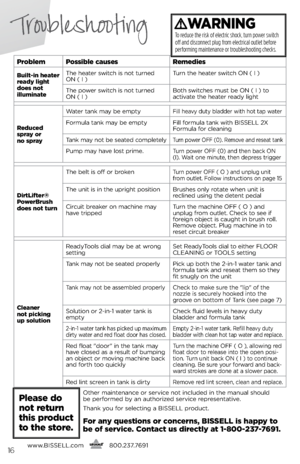 Page 16Troubleshooting
prob\bempossib\be causes Remedies
\fui\bt-in heater 
ready \bight 
does not  
i\b\buminate Th\b h\bat\br switch is not turn\bd 
ON ( 
i ) Turn th\b h\bat\br switch ON ( 
i )
Th\b pow\br switch is not turn\bd 
ON (  i ) both switch\bs must b\b ON ( 
i ) to 
activat\b th\b h\bat\br r\bady light
Reduced 
spray or   
no spray Wat\br tank may b\b \bmpty
Fill h\bavy duty bladd\br with hot tap wat\br
Formula tank may b\b \bmpty
Fill formula tank with bissell 2X 
Formula for cl\baning
Tank may...