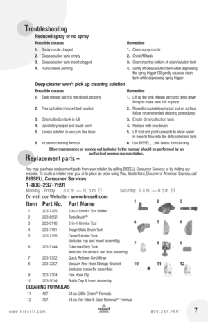 Page 7You may purchase replacement parts from your retailer, by calling BISSELL Consumer Services or by visiting our 
website. To locate a retailer near you, or to place an order using Visa, MasterCard, Discover or American Express, call
BISSELL Consumer Services
1-800-237-7691 Monday - Friday 8 a.m. — 10 p.m. ET   Saturday  9 a.m. — 8 p.m. ET
Or visit our Website -  www.bissell.com 
Item Part No.  Part Name
  1  203-7295  2-in-1 Crevics Tool Holder
  2  203-6652  TurboBrush® 
  3  203-0116  2-in-1 Crevice...