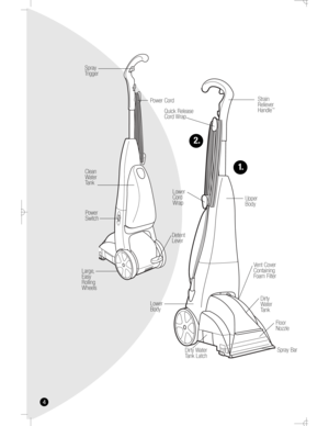 Page 44
1.
2.
Strain
Reliever
Handle
™
Spray
Trigger
Power 
Switch
Dirty
Water
Tank
Floor
Nozzle Vent Cover
Containing
Foam Filter
Spray Bar
Upper
Body Clean
Water
Tank
Lower
Cord
Wrap
Quick Release 
Cord Wrap Power Cord
Large,
Easy
Rolling
WheelsDetent
Lever
Dirty Water
Tank Latch
Lower
Body 