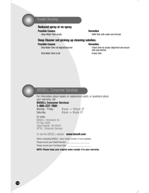 Page 1010
Reduced spray or no spray.
Possible Causes Remedies
Clean Water Tank empty Refill Tank with water and formula
Deep Cleaner not picking up cleaning solution.
Possible Causes Remedies
Dirty Water Tank not aligned/secured Check Tank for proper alignment and secure
with side latches
Dirty Water Tank is full Empty Tank
Trouble Shooting
For information about repairs or replacement parts, or questions about
your warranty, call:
BISSELL Consumer Services
1-800-237-7691
Monday - Friday 8 a.m. — 10 p.m. ET...