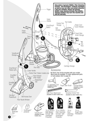 Page 44
SmartMix®
Tank
DirtLifter
®
PowerBrush
Floor Nozzle Window SmartTemp
®
Ready Light
ReadyTools
™
Dial Lower Handle
Belt Access DoorFlow Indicator
(Filter Inside) SmartMix
®
Switch
Flex HosePower Cord
Quick Release Tool Caddy
SmartTemp
®
Switch
Tank-in-
Tank
™
Power 
SwitchTrigger
Upper
Handle
Cartridge Storage
Handle
Release
Tough Stain 
Brush Storage
Hex
Nuts
Belt
Storage
Crevice Tool
Storage
1.
2.
3.
4.
5.
*All items may not be included with your model. 
More tools are available. To order replacement...