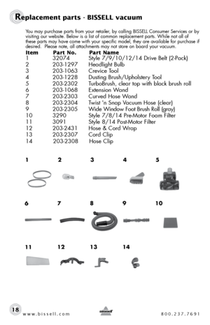 Page 18www.bissell.com 800.237.7691
Replacement parts - BISSELL vacuum
18
You may purchase parts from your retailer, by calling BISSELL Consumer Services or by  
visiting our website. Below is a list of common replacement parts. While not all of 
these parts may have come with your specific model, they are available for purcha\
se if 
desired.  Please note, all attachments may not store on board your vacuu\
m.
Item  Part No.  Part Name
1 32074  Style 7/9/10/12/14 Drive Belt (2-Pack)
2  203-1297  Headlight Bulb...