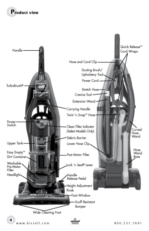 Page 4www.bissell.com 800.237.76914
Product view
Handle
TurboBrush®
Power 
Switch
Clean Filter Indicator 
(Select Models Only)
Easy Empty™ 
Dirt Container
Headlight
Height Adjustment 
Knob
Foot Window
Washable   
Pre-Motor 
Filter
Scuff Resistant 
Bumper
Carrying Handle
Lock ‘n Seal® Lever
Post Motor Filter
Wide Cleaning Foot
Upper Tank
Power Cord
Quick Release™   
Cord Wraps
Crevice Tool
Dusting Brush/
Upholstery Tool
Twist ‘n Snap™ Hose
Handle 
Release Pedal
Curved   
Hose   
Wand
Hose   
Wand   
Base...