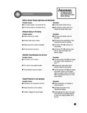 Page 19  
iI 
ARNING 
Toreducetheriskof 
fire,electricshockor 
injuryunplugfromoutlet 
beforeservicing.. 
Built-inHeaterReadyLightdoesnotilluminate. 
PossibleCauses: 
@TheHeaterSwitchisnotturnedON(I)0TurntheHeaterSwitchON(I). 
0ThePowerSwitchisnotturnedON(I)0BothswitchesmustbeON(I)to 
actvatetheHeaterReadyLght. 
ReducedSprayorNoSpray. 
PossibleCauses: 
0WaterTankmaybeempty _FillHea_jDutyBladderwithhot 
0FormulaTankmaybeempty,FillFormulaTankwithBISSELLFiber 
CeansngFormuaforcleaning. 
i...