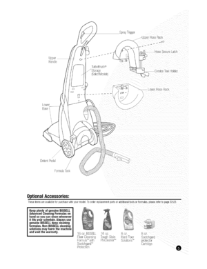 Page 5  
Upper 
Handle SprayTrigger 
j_upperNoseRact 
___HoseSecureLa_cr 
TurboBrush_ 
Storage_CreviceToolHolder 
(SelectModels 
----LowerHoseRack 
/ 
DetentPedal 
FormulaTank 
OptionalAccessories: 
Theseitemsareavailableforpurchasewithyourmodel.ToorderreDtacementDartsoradditional:ootsorformulaspleaserefertopage22-23. 
KeepplentyofgenuineBISSELL 
AdvancedCleaningFormulason 
handsoyoucancleanwhenever 
itfitsyourschedule.Alwaysuse 
genuineBISSELLdeepcleaning 
formulas.Non-BISSELLcleaning...