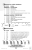 Page 11Replacement parts - BISSELL QuickSteamer
Additional Accessories
Item Part No.  Part Name
QuickSteamer – 1770/1970 Series
 1  203-5519  Handle Assembly
 2 203-5545  Cross Action Brush
 3 203-5537  Solution Tank (Includes Cap and Insert Assembly)
 4   203-5522  Collection Tank 
 5 203-5637  Hard Floor Tool, provided with trial size Hard Floor Solutions™ formula
 6 203-5541  Solution Tank Cap and Insert Assembly
QuickSteamer PowerBrush – 2080/2090 Series
 1 203-5520  Handle Assembly
 3 203-5540  Solution...