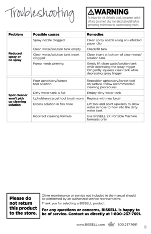 Page 9TroubleshootingWaRnInG
To reduce the risk of electric shock, turn power switch  
off and disconnect plug from electrical outlet before 
performing maintenance or troubleshooting checks.
problem possible causes Remedies
Reduced 
spray or  
no spray spray nozzle clogged
Clean spray nozzle using an unfolded 
paper clip
Clean water/solution tank empty C\beck/fill tank
Clean water/solution tank insert 
clogged Clean insert at bottom of clean water/
solution tank
Pump needs priming Gently lift clean...