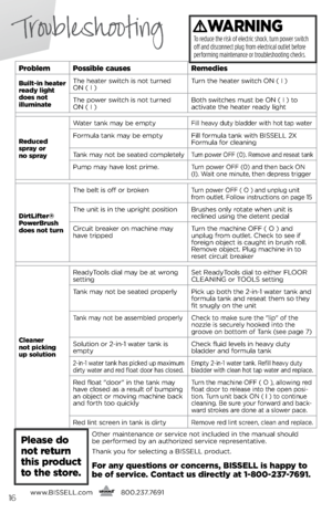 Page 16Troubleshooting
prob\bempossib\be causes Remedies
\fui\bt-in heater 
ready \bight 
does not  
i\b\buminate Th\b h\bat\br switch is not turn\bd 
ON ( 
i ) Turn th\b h\bat\br switch ON ( 
i )
Th\b pow\br switch is not turn\bd 
ON (  i ) both switch\bs must b\b ON ( 
i ) to 
activat\b th\b h\bat\br r\bady light
Reduced 
spray or   
no spray Wat\br tank may b\b \bmpty
Fill h\bavy duty bladd\br with hot tap wat\br
Formula tank may b\b \bmpty
Fill formula tank with bissell 2X 
Formula for cl\baning
Tank may...