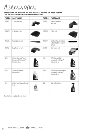 Page 18Accessories
These items are available for your BI\f\fELL Pro\beat 2X deep cleaner.  
Call 1-800-237-7691 or visit www.BI\f\fELL.com
www. bissell.com
   
   800.237.7691
Par
T # ParT name ParT # ParT name
203-6651 3” Tough Stain Tool
203-6652 Powered TurboBrush®   
Hand Tool
203-6653 4” Upholstery Tool203-6654 6” Stair Tool
203-6655Spraying Crevice Tool 203-5642 Bare Floor Tool with trial size 
bottle of Hard Floor Solutions 
formula
203-7412Deep Reach Pet Tool160-0057  Stain Trapper Tool
62E5-22X Deep...