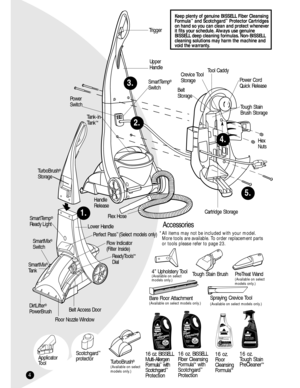 Page 44
SmartMix®
Tank
DirtLifter
®
PowerBrush
Floor Nozzle Window SmartTemp
®
Ready Light
ReadyTools
™
Dial Lower Handle
Belt Access DoorFlow Indicator
(Filter Inside) SmartMix
®
Switch
Flex HosePower Cord
Quick Release Tool Caddy
SmartTemp
®
Switch
Tank-in-
Tank
™
Power 
SwitchTrigger
Upper
Handle
Cartridge Storage
Handle
Release
Tough Stain 
Brush Storage
Hex
Nuts
Belt
Storage
Crevice Tool
Storage
1.
2.
3.
4.
5.
*All items may not be included with your model. 
More tools are available. To order replacement...