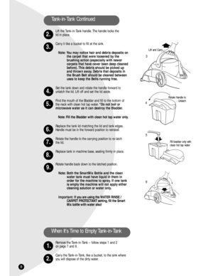 Page 88
Tank-in-Tank Continued
Lift the Tank-in-Tank handle. The handle locks the 
lid in place.
Carry it like a bucket to fill at the sink.
Note: You may notice hair and debris deposits on
the carpet that were loosened by the
brushing action (especially with newer
carpets that have never been deep cleaned
before). This debris should be picked up
and thrown away. Debris that deposits in
the Brush Belt should be cleaned between
uses to keep the Belts running free.
Set the tank down and rotate the handle forward...