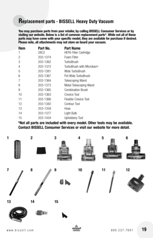 Page 1919www.bissell.com 800.237.7691
you may purchase parts from your retailer, by calling  bISSEll Consumer Services or by  
visiting our website.  below is a list of common replacement parts*. While not all of these 
parts may have come with your specific model, they are available for purchase if desired.  
please note, all attachments may not store on board your vacuum.
Item  p art no.  p art name
1  28C2   HEPA Filter Cartridge
2  203-1374  Foam Filter
3  203-1362  TurboBrush
4  203-1372  TurboBrush with...