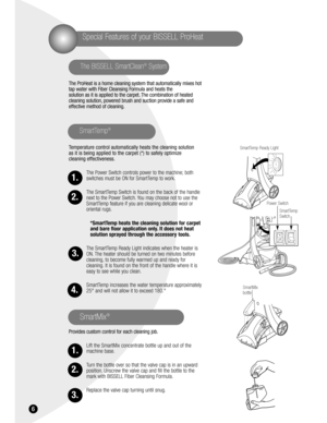 Page 6SmartMix 
bottle
ONOFF
6
Special Features of your BISSELL ProHeat
The ProHeat is a home cleaning system that automatically mixes hot
tap water with Fiber Cleansing Formula and heats the 
solution as it is applied to the carpet. The combination of heated
cleaning solution, powered brush and suction provide a safe and 
effective method of cleaning.
Temperature control automatically heats the cleaning solution 
as it is being applied to the carpet (*) to safely optimize 
cleaning effectiveness.
The Power...