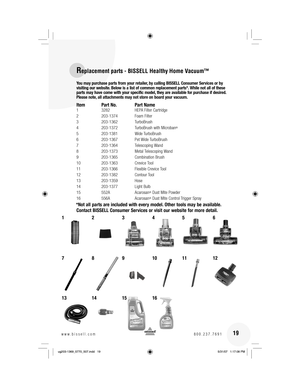 Page 1919www.bissell.com 800.237.7691
You may purchase parts from your retailer, by calling BISSELL Consumer Services or by 
visiting our website. Below is a list of common replacement parts*. While not all of these 
parts may have come with your specific model, they are available for purchase if desired.  
Please note, all attachments may not store on board your vacuum.
Item  Part No.  Part Name
1  3282   HEPA Filter Cartridge
2 203-1374 Foam Filter
3 203-1362 TurboBrush
4  203-1372  TurboBrush with Microban...