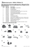 Page 22w w w . b i s s e \f \f . c a  8 0 0 . 2 6 3 . 2 5 3 5
Replacement pa\fts - BISSELL PROheat 2X
Be\bow p\bea\fe find a \bi\ft of common rep\bacement part\f.  Whi\be not a\b\b of the\fe 
part\f may have come with your \fpecific machine, a\b\b are avai\bab\be to you for 
purcha\fe, if de\fired.
Item Pa\ft No.  Pa\ft Name 1 203-7010  t ank assembly (complete) ( black)
 2  203-6660  t ank lid ( black)
 3  203-6618  t ank bottom ( black)
 4  203-6675  cap and  insert for Water tank
 5  203-6676  formula  tank...