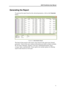 Page 79ADS PrimeWorks User Manual  
73 
 Generat ing the Report  
To generate the report based on the selected parameters, click on the  Generate 
button.  
 
Example of a  Daily Statistics  Report  
The kind of  data posted on the report varies based on the r eport type (format) 
generated .  Some of the  most common information provided on reports includes  
the site name,  date/time, channel, event type, minimum/maximum values, 
average values, and threshold.  Some reports also  include options for filtering...