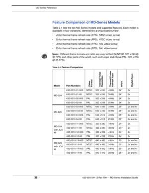 Page 38 MD-Series Reference
38432-0010-00-12 Rev 100 — MD-Series Installation Guide 
Feature Comparison of MD-Series Models 
Table 2.4 lists the two MD-Series models and supported features. Each model is 
available in four variations, identified by a unique part number:
• 